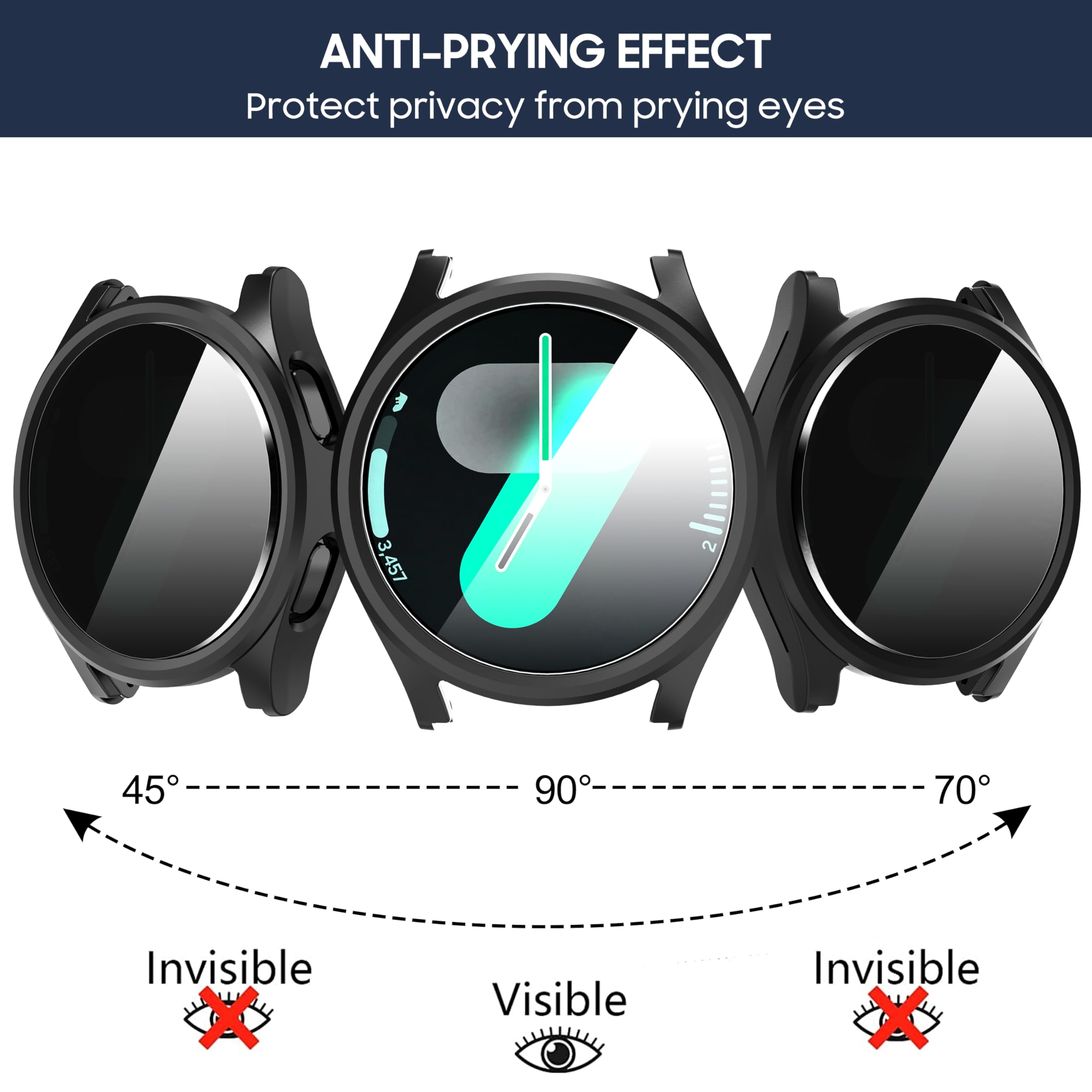 Tempered Glass+Privacy case fo - đánh giá và giá Samsung Smartwatch Accessories