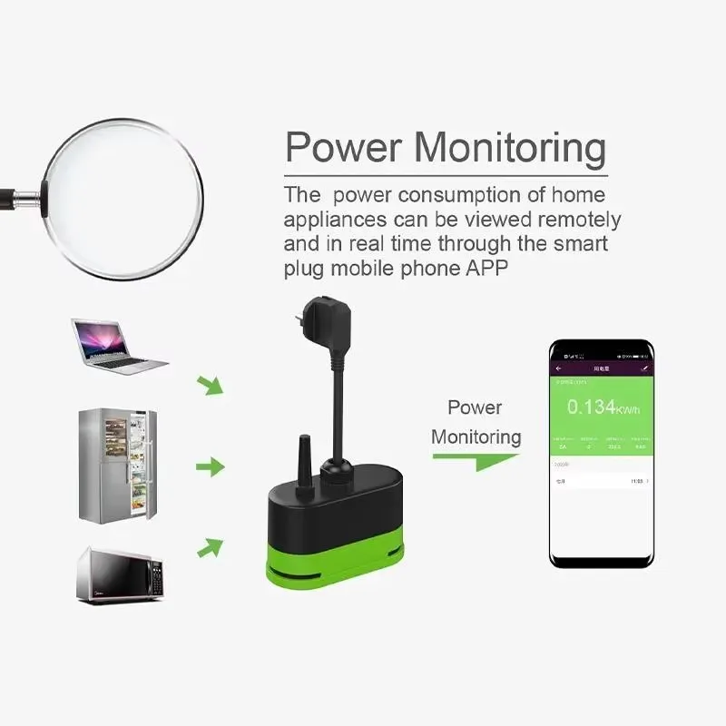 Tuya EU 16A Wifi Smart Outdoor - đánh giá và giá Smart Accessories