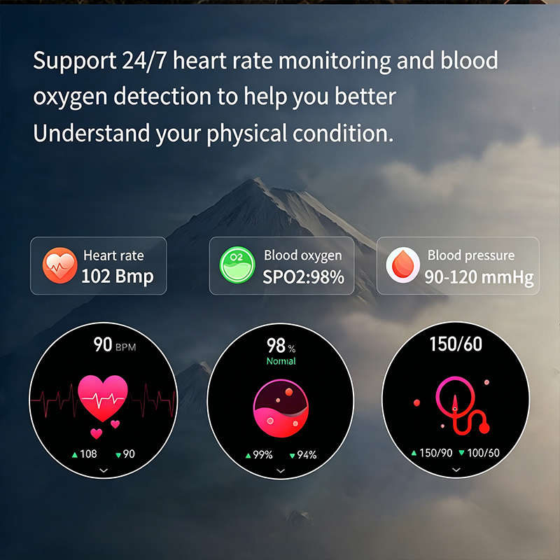 2026 Military‑Style Smart Watc - đánh giá và giá Smartwatch Custom